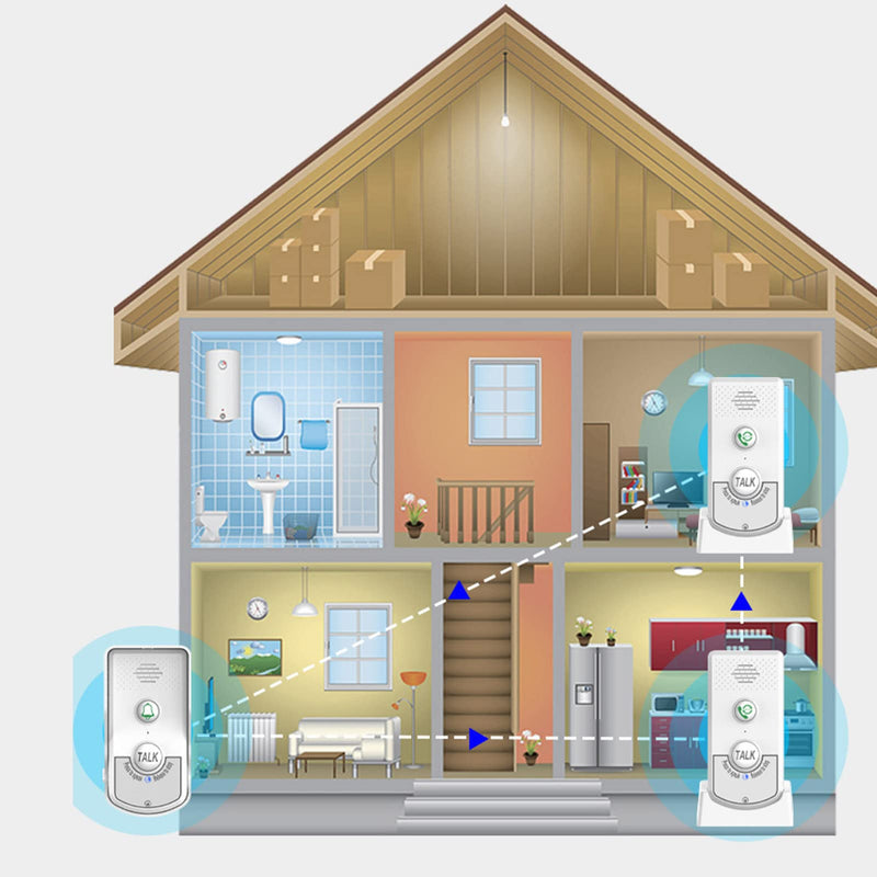 [Australia - AusPower] - Home Voice Intercom, Smart Two Way Talk Doorbell, Protecting Pregnant Women And Babies, 48 Hours Endurance, Home Smart for Elderly Caregivers and Disabled People (White) White 