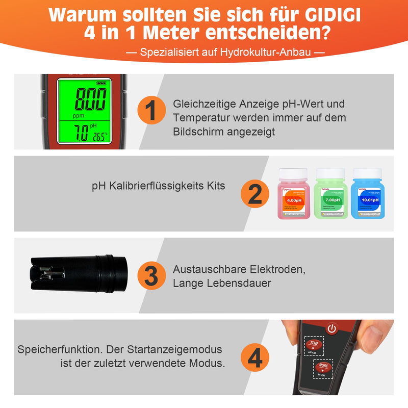pH Meter for Hydroponic Water, Digital pH Tester for Water, TDS Tester EC PPM Test for Plant Nutrients, 4-in-1 Meter for Conductivity, pH Pen for Drinking Water, DWC, Indoor Plants | PPM Plant Nutrient Tester Conductivity Meter 4 in 1 pH Pen for Drinki...