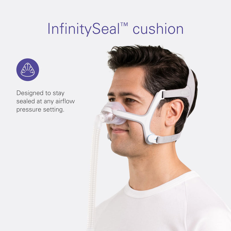 [Australia - AusPower] - ResMed AirFit N20 Nasal Replacement Cushion - Large 