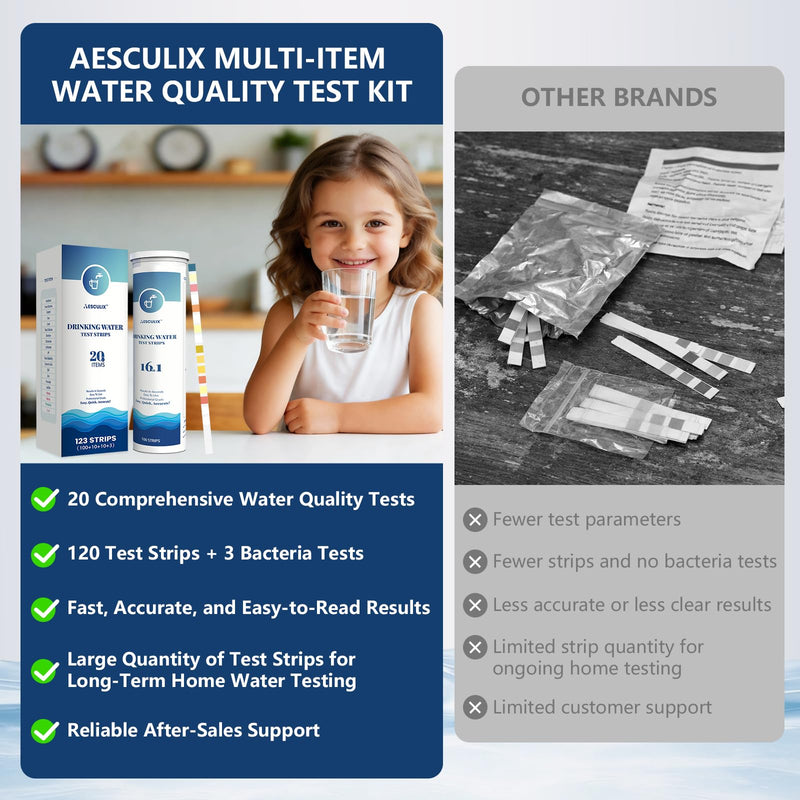 20 in 1 Water Tester for Drinking Water, Well Water Testing Kit, Suitable for Household Tap Water, Natural Water Quality Testing, Can Detect Water Hardness, Chlorine, Lead, Ph, Etc. (123 Test Strips) 20 in 1