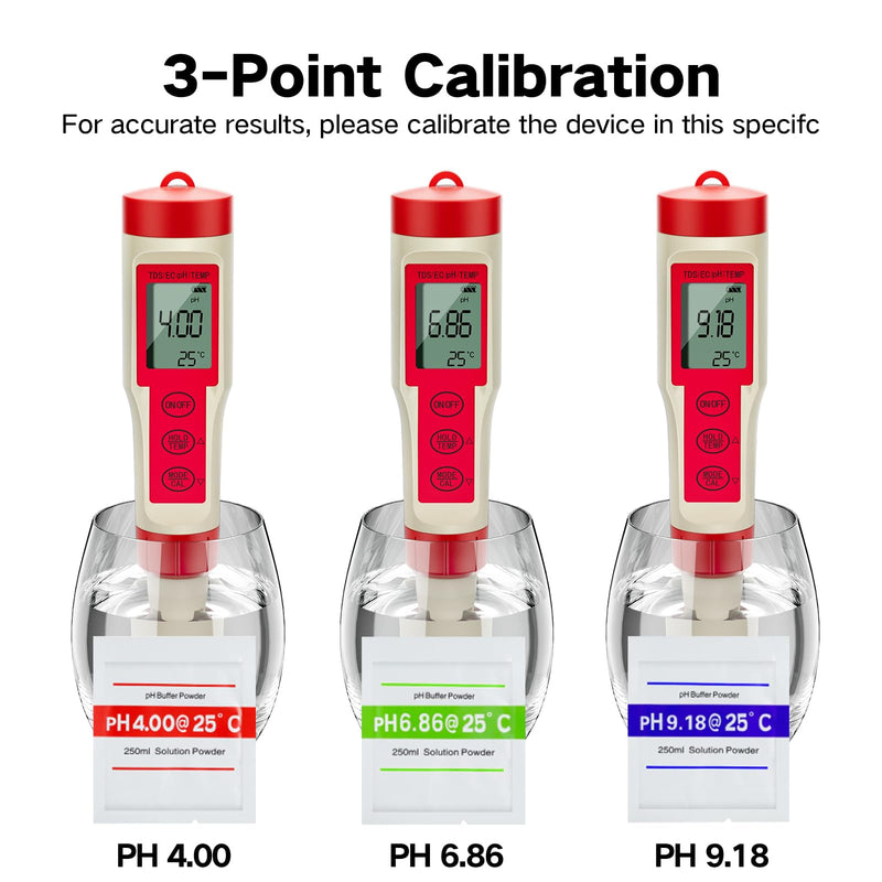[Australia - AusPower] - ZuanXin TDS Tester, 4 in 1 Tester with PH/TDS/EC/Temp, Pool PH Tester for Drinking Water, Swimming Pools, Hot Tubs, and Spas(red and White) red 