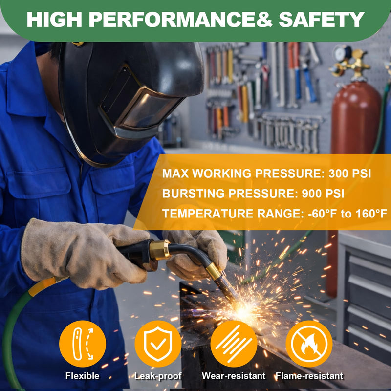[Australia - AusPower] - 8.2FT Argon Gas Hose, Inert Gas Welding Hoses for MIG/TIG Welding Regulator, Argon CO2 Gas Regulator Adapter Hose for MIG/TIG Welder Flowmeter 1/4", 5/8" UNF-18RH Argon Gas Fitting for MIG, TIG, Etc 8.2FT 
