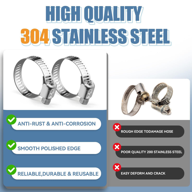 [Australia - AusPower] - 45PCS Hose Clamp Assortment Kit - Stainless Steel Hose Clamps with Worm Gear, Adjustable 1/4'' to 1-1/8'' (6-29mm) for Plumbing, Automotive, and Mechanical Applications 45PCS Kit 