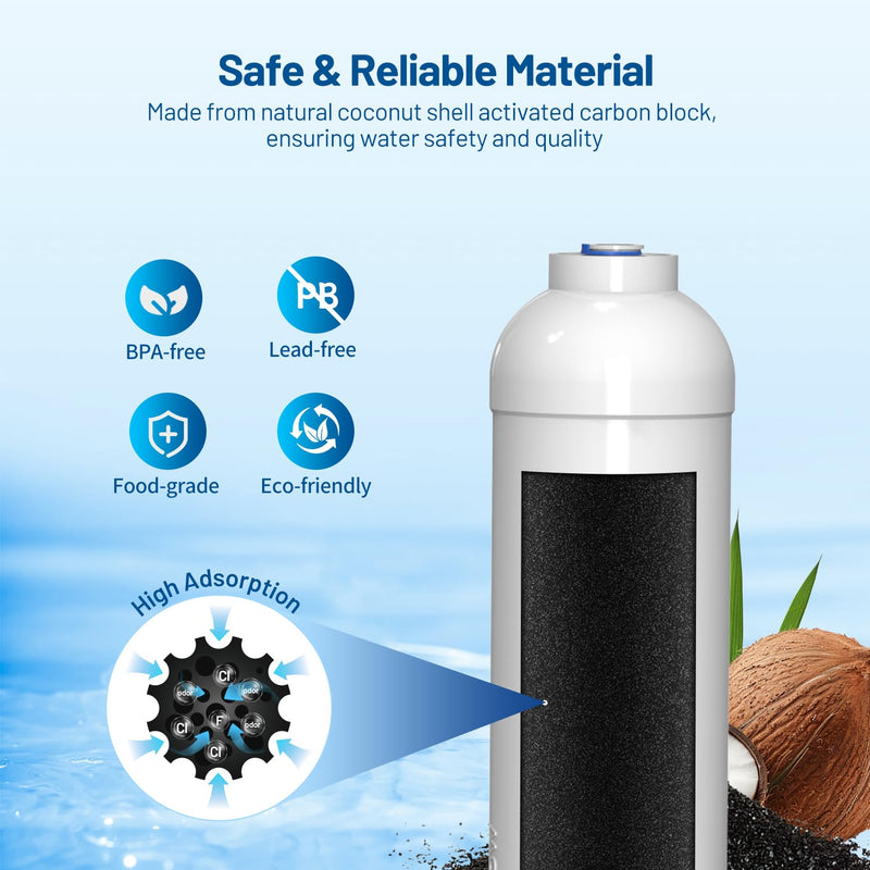 Inline Activated Carbon Block Water Filter with 1/4" Quick Connect, 3 Pack | T33 In Line Water Filter Replacement Cartridge for Icemaker | Post Carbon Filter for RO Reverse Osmosis Water System