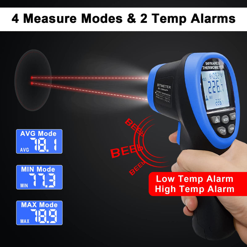 [Australia - AusPower] - BTMETER Infrared Thermometer Gun, Dual Laser 30:1 Industrial Temperature Meter Measure High Temp -58 to 2732 Degree Fahrenheit for HVAC Grill Kitchen Pizza Oven BT-1500APP 【Not for Human】 