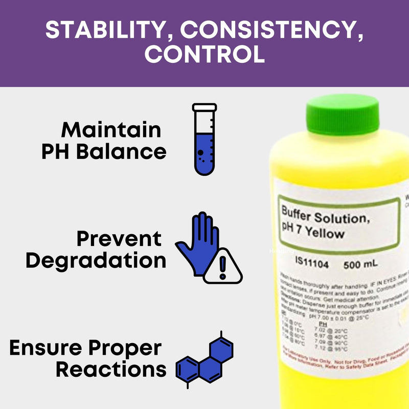 Innovating Science pH 7 Buffer Solution - Ph Up and Down - Ph Calibration Solution Kit - Ph Buffer Calibration Solution - General Hydroponics & Lab Chemicals, Yellow 500mL Ph Kit