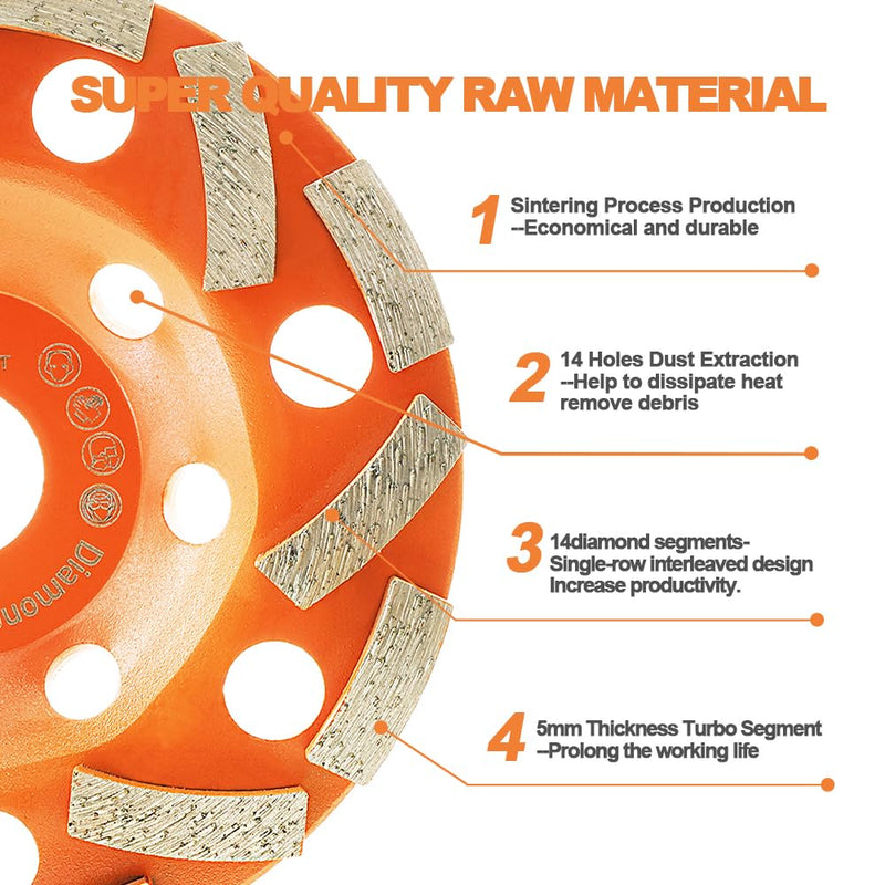 [Australia - AusPower] - Diamond Grinding Wheels 5 inch - BRSCHNITT Diamond Wheel Cup for Grinding/Polishing/Cleaning Surface Concrete,Granite,Marble,Masonry Brick,Cement,Stone Aobor 7/8"-5/8". 1 5"(125mm)Single row 