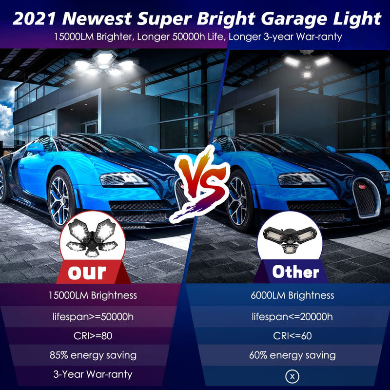 [Australia - AusPower] - Motion Sensor Garage Light 150W Deformable Garage Ceiling Light Bulb 15000LM LED Garage Lights Motion Activated Garage Light with 5 Adjustable Panels for Garage Basement Attic Warehouse Workshop 5 Panels Motion Sensor 1 Count (Pack of 1) 