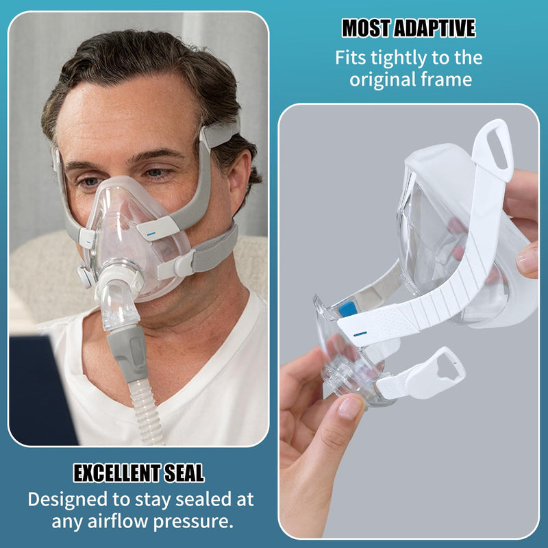 [Australia - AusPower] - Airfit F20 Replacement Cushion Medium - 2 Packs Compatible with Original F20 Frame - Ultra-Soft & Durable Replacement 