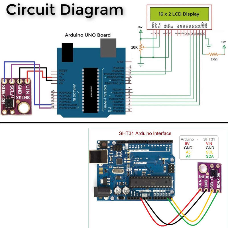 [Australia - AusPower] - DAOKI 2.5V-5V SHT31 Temperature and Humidity Sensor Module Digital Output Temperature and Humidity Sensor Module IIC I2C Interface 3.3V GY-SHT31-D with Male and Female Dupont Cables for Arduino 