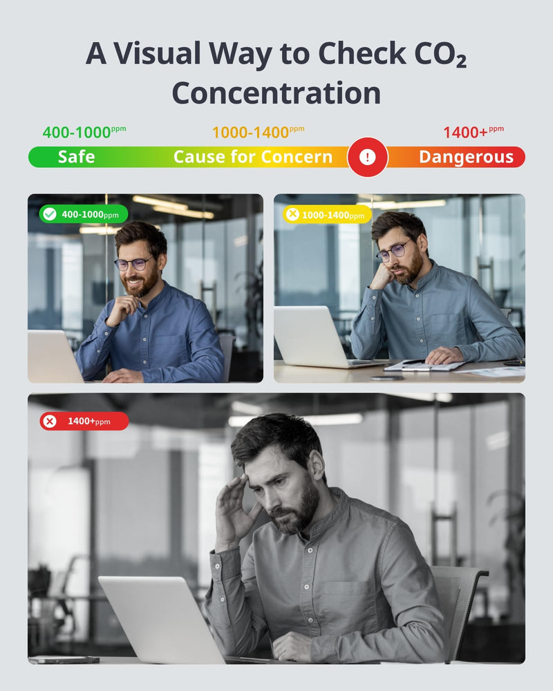 SwitchBot CO2 Detector, Air Quality Monitor Indoor, CO2 Monitor for CO2/TEMP/Humidity, Portable Carbon Dioxide Detector for Home/Car/Office/Greenhouse Meter Pro CO2