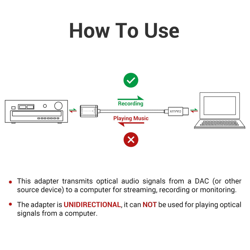 [Australia - AusPower] - Cubilux USB A SPDIF Input Adapter for PC [Stereo Recording ONLY, NOT for Playing Audio] USB Optical Line-in Dongle, Toslink to USB Receiver, USB A SDPIF RX Interface Suitable for Laptop Computer 