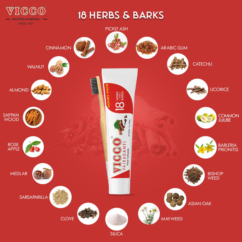 Vicco Vajradanti Ayurvedic Herbal Toothpaste for Oral Care & Gum Health - 70 Year Legacy of Ayurveda, with 18 Ayurvedic Herbs & Barks, Fluoride-Free - 7 oz (3 Pack)