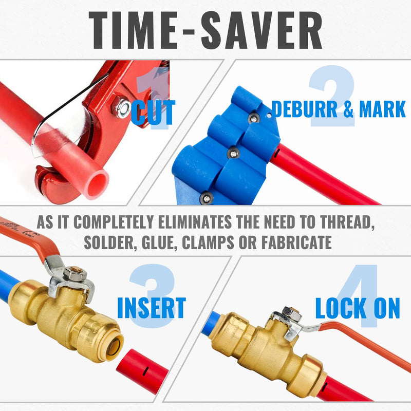 [Australia - AusPower] - Shut Off Ball Valve 1/2 Inch, SUNGATOR 1/2 Inch Ball Valve, Push to Connect Water Shut off Valve, Easily Match to Pipe using Red and Blue Handle, No Lead Brass Fitting, PEX Pipe,Copper,CPVC, Pack of 2 1 Red + 1 Blue, 2 Pack 