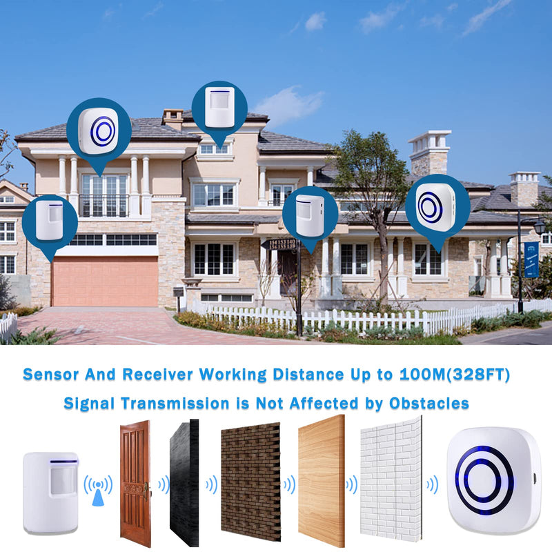 Seanme Motion Sensor Alarm, Wireless Driveway Alarm, Home Security Business Detect Alert with 4 Sensor and 1 Receiver,38 Chime Tunes - LED Indicators for Indoor Use 1 alarm + 4 sensors