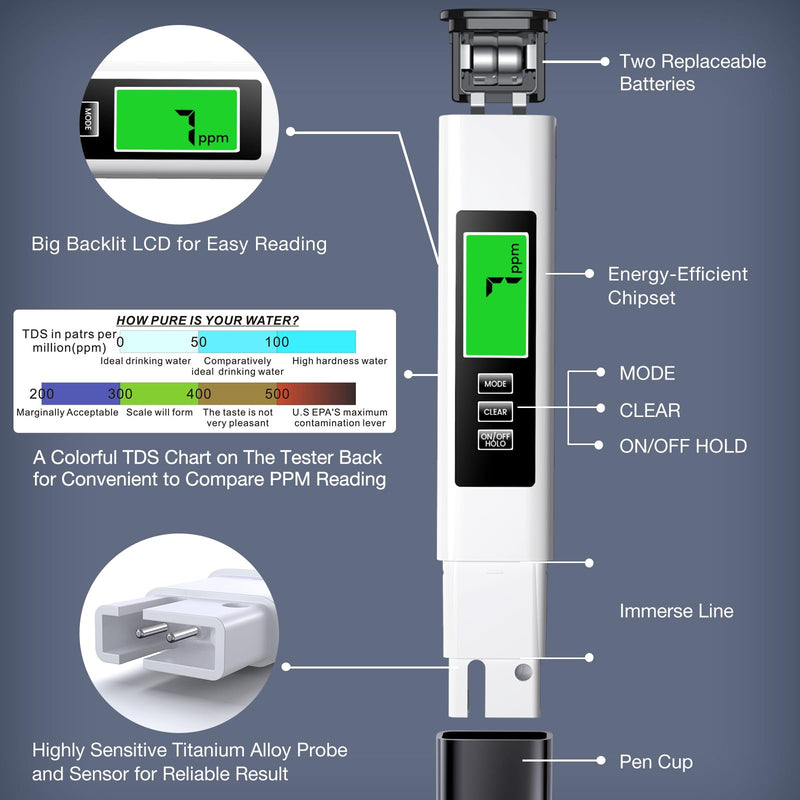 [Australia - AusPower] - 2024 All-New 4 in 1 Tds Meter Digital Water Tester - Accurate and Reliable Turbidity Meters Testing TDS EC & Temp(°C,°F) - 0-9990ppm - Professional Testing for Drinking Water, RO/DI System, etc. White 
