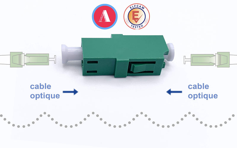 Elfcam - Fibre Optic Adapter LC/APC Female, LC-APC Female Simplex Single Mode (Pack of 1) 1 pc.
