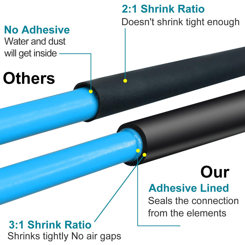 1/2 Inch Heat Shrink Tubing - 10 Ft 3:1Ratio Waterproof Heat Shrink Tubin - Adhesive Lined,Dual Wall Adhesive Shrinkable Wire Wrap Tube - Black 1/2"(12.7mm)-10Ft