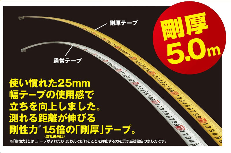 Tajima GASFG3GLM2550BL Convex Thick Tape 2.0 x 1.0 inches (5 m) x 25 mm Thick Safety Conveyor G3 Gold Lock Mug Claw 25 5 m Width: 1.0 inch (25 mm) with nail magnet Includes a drop prevention holder