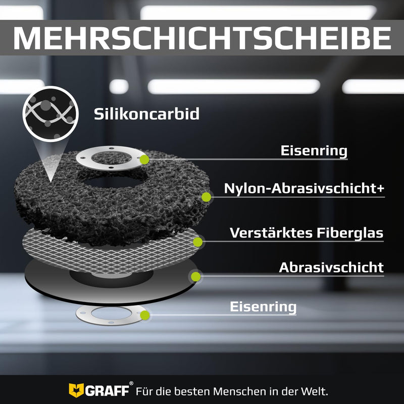 [Australia - AusPower] - Cleaning Discs 125 mm for Angle Grinder - Premium CSD Black Coarse Sanding Discs for Metal, Stainless Steel, Steel, Paint - Fabric Disc and Rust Remover for Flex Pack of 5 GRAFF 60.0 Fine Ø 125 mm 