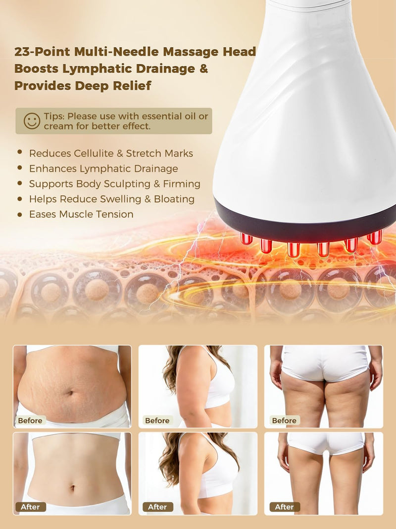 Lymphatic Drainage Massager for Legs & Body — Handheld Body Massager to Reduce Swelling, Improve Circulation & Smooth the Look of Cellulite (White) White