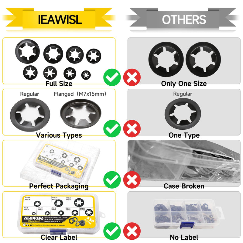 [Australia - AusPower] - Internal Tooth Starlock Washers, 330PCS 8 Size Quick Speed Locking Washers, Push Nuts, 65Mn Steel Flanged M7 and Regular M3/M4/M5/M6/M8/M10/M12 Retainning Clips Fasteners Assortment Kit 