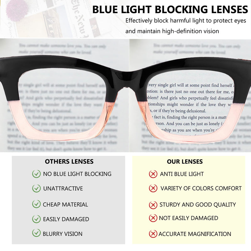 [Australia - AusPower] - bullabulling 3 pack Oprah style Spring hinge Readers Blue Light Blocking Computer Square Reading Glasses for Women Men Flowers/Tea/Rose 2.0 x 