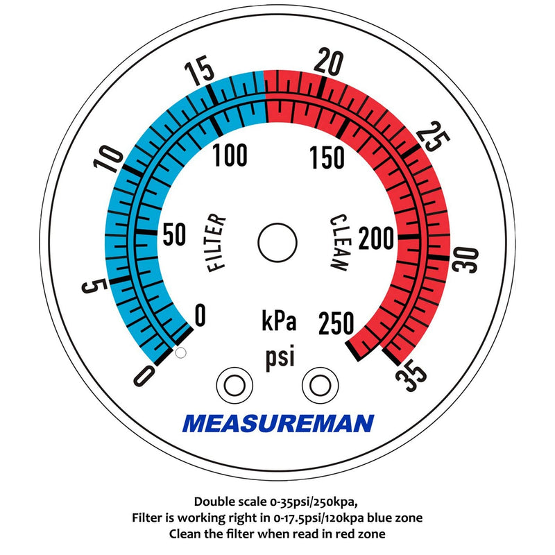 [Australia - AusPower] - MEASUREMAN 2" Dial Size, Glycerin Filled Pool Filter Pressure Gauge, 304 Stainless Steel Case, 0-35psi/250kpa, 1/4" NPT Lower Mount 0-35psi/250kpa(1/4" NPT Lower Mount) 