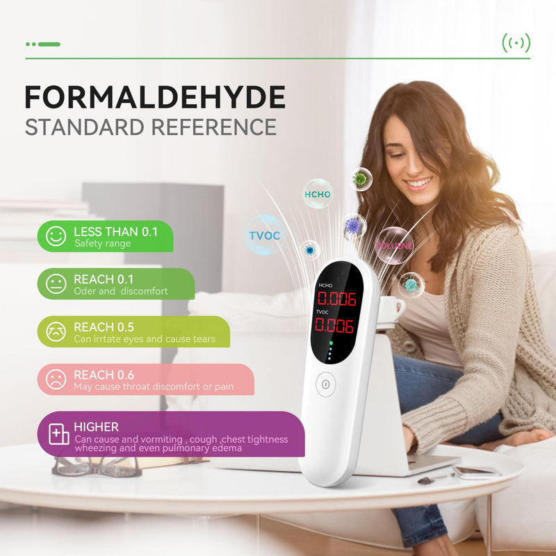 Air Quality Monitor,Indoor Formaldehyde Detector, TVOC Tester for Indoor Air Pollution Detection - Confined Space Test Air Quality for Home,Office and Various Occasion (Black) Black
