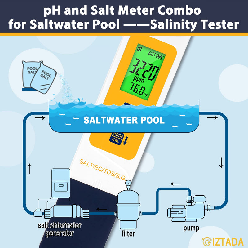 [Australia - AusPower] - pH Meter and Salinity Meter Combo for Saltwater Pool 6 in 1 pH Salt SG EC TDS Temp Meter for Reef Aquarium Seawater Tank Koi Fish Pond PPM and pH Water Tester for Hydroponics Nutrients Growing pH Salinity Tester Combo 