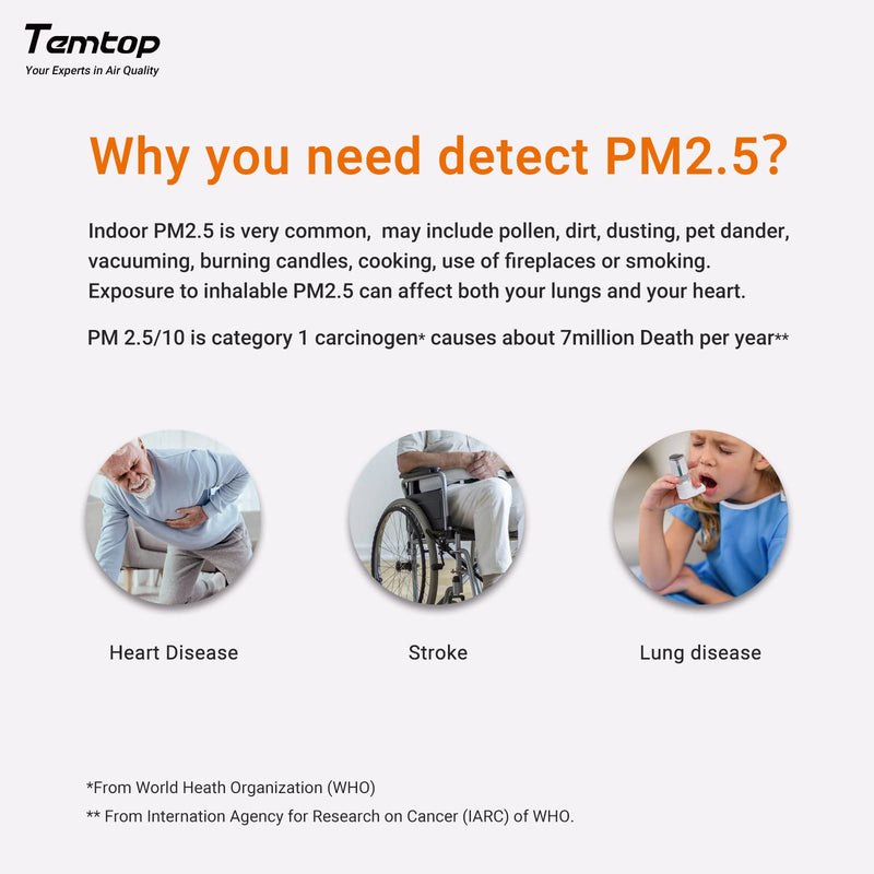 [Australia - AusPower] - Temtop Air Quality Monitor, Indoor Thermometer Portable AQI PM2.5, Temperature, Humidity Detector for Home, Office or School, Air Quality Tester, Battery Powered, Magnetic Suction 4 Modes/Basic Standby 1 