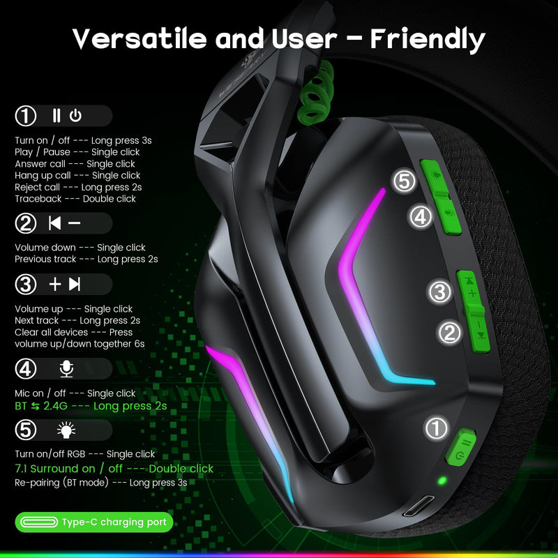 [Australia - AusPower] - 7.1 Wireless Gaming Headset with Microphone for PS4, PS5, PC, Switch, Mac, 2.4GHz Bluetooth Gaming Headphones with Crystal-Clear Mic, 50Hr Battery, Cool RGB Black Standard-Wireless 