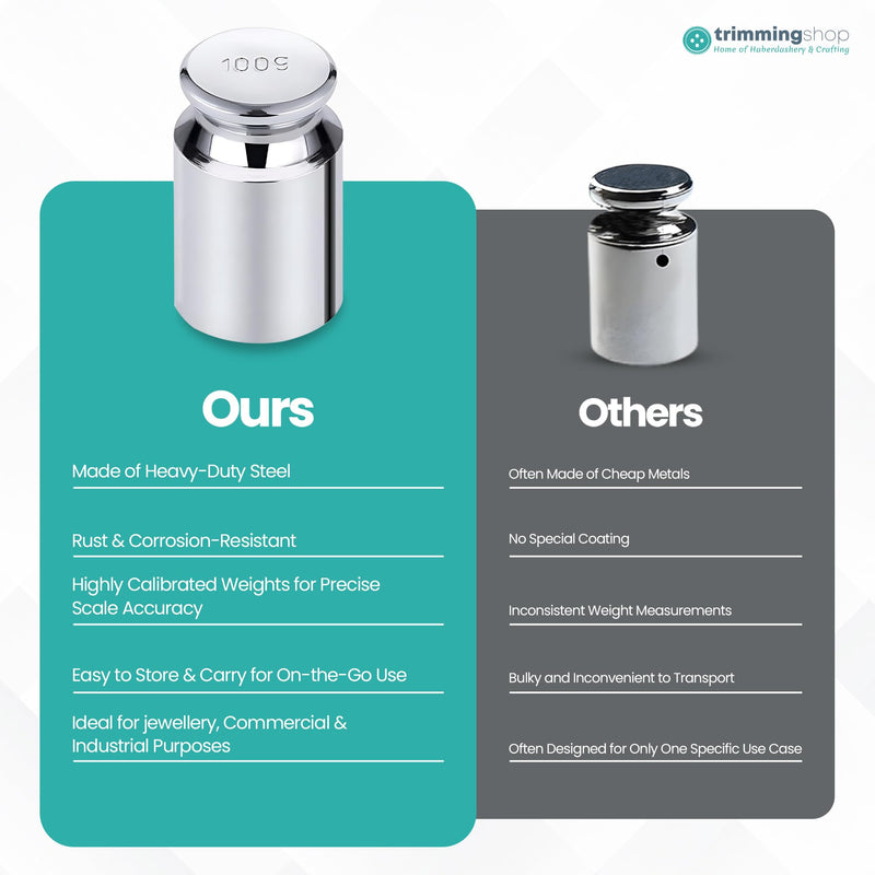 [Australia - AusPower] - Trimming Shop 100g Scale Weight for Precise Calibration for Checking the Accuracy of both Pocket and Digital Scale 