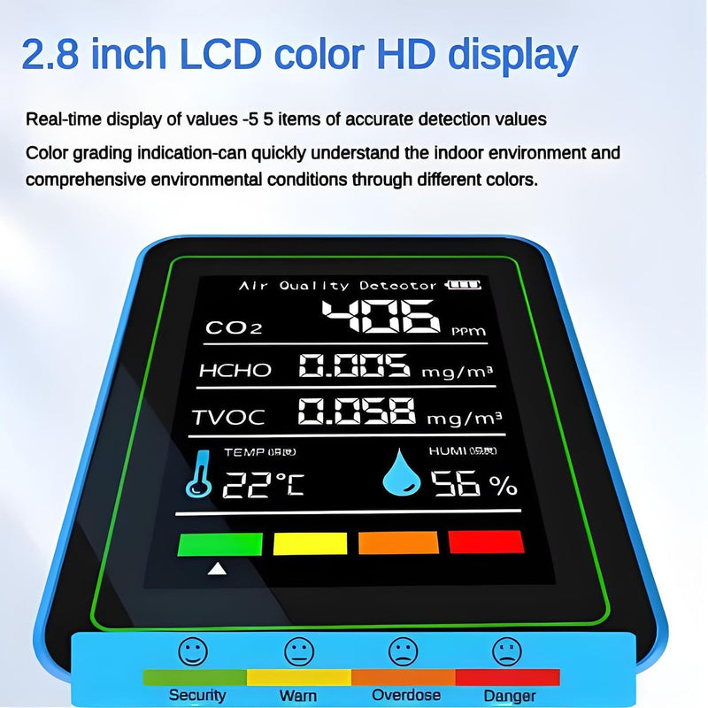 [Australia - AusPower] - RISOON 5 in 1 Indoor Air Quality Monitor, Portable Smartair Quality Tester for CO2 | TVOC | HCHO | Temporary Work | Hum for Home, Cars, Plants and Pets etc 5 in 1 Air Quality Monitor 
