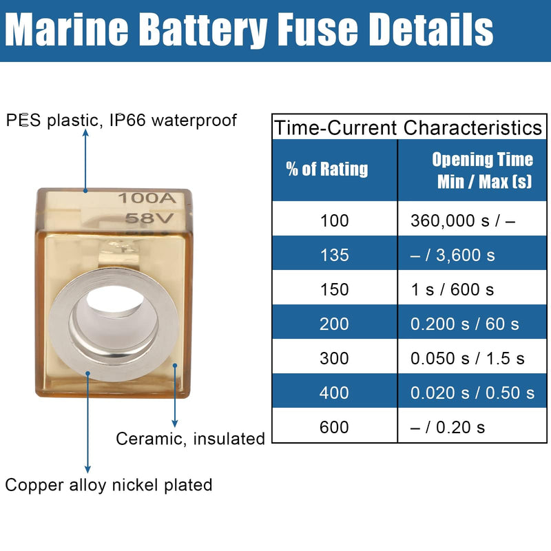 [Australia - AusPower] - Linkstyle MRBF Terminal Fuse Block, 58V 100AMP Marine Rated Battery Terminal Fuse with 5/16" Stud and Waterproof Cap, for RV, Boat, Automotive Power Systems 