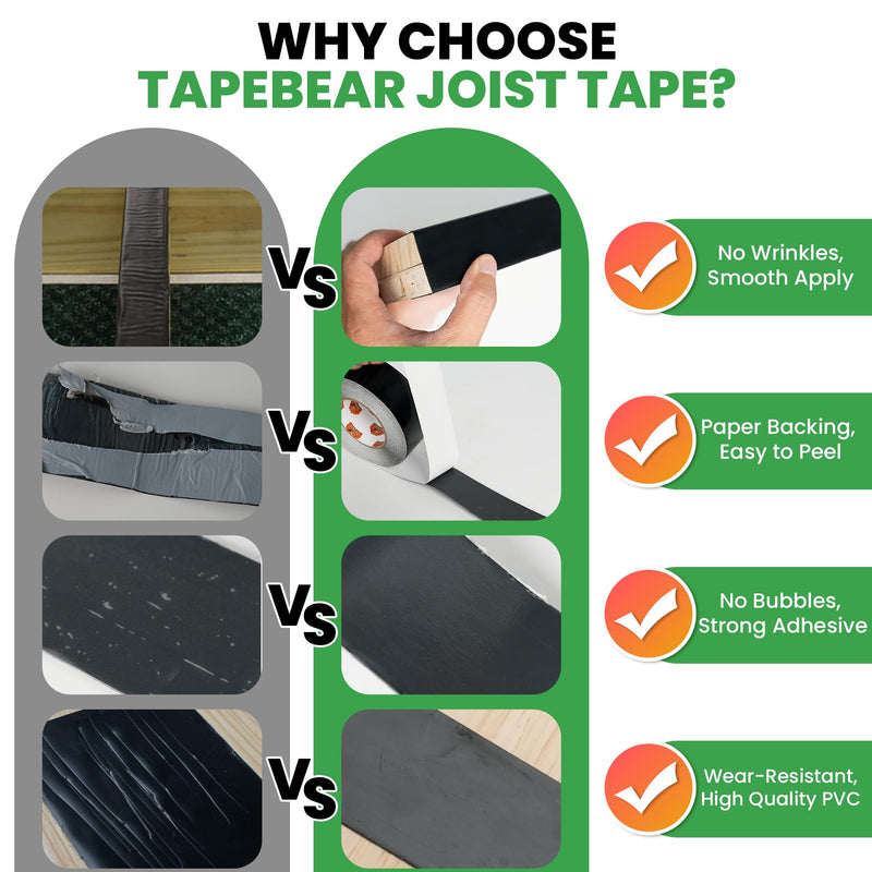 TAPEBEAR Joist Tape 2"×50', Deck Joist Tape Butyl Sealant Joist Flashing Tape for Decking, Waterproof Anti-Corrosion Weather Resistant Tape for Wood Decks Beams Rim, Roof 2Inch x 50Feet