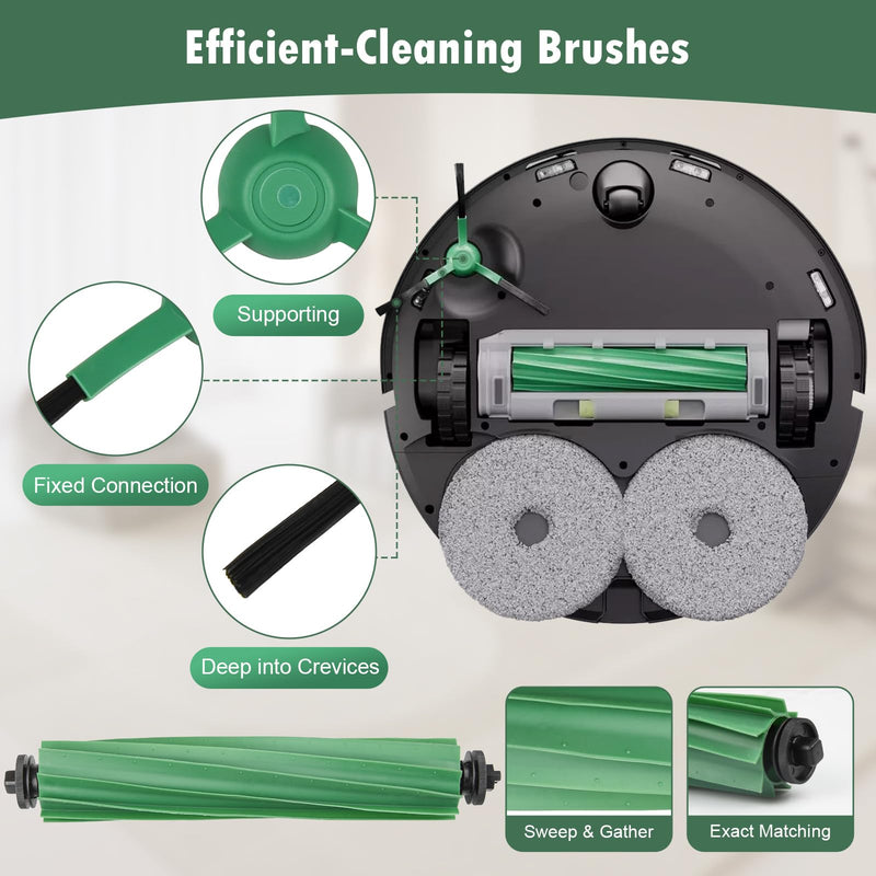 25 Pcs Replacement Parts for iRobot Roomba Plus 405 Combo/505 Combo /507 Combo Robot Vacuum Cleaner, Include 2 Main Brushes, 6 Dust Bags, 6 Mop Pads, 4 Filters, 6 Side Brushes and 1 Cleaning Tool 405 Combo Kit