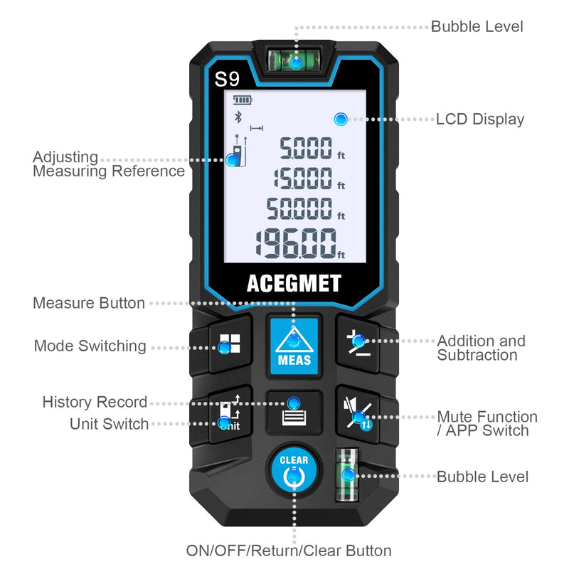 ACEGMET Laser Measure with Phone App, 229ft/70m Laser Measurement Tool with 2 Bubble Levels, LCD Backlit Display, IP54 Waterproof, Pythagorean Mode for Distance, Area, Volume APP Version
