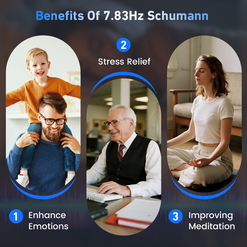 Adjustable Frequency Generator for Healing (0.01Hz-200kHz), 7.83Hz Schumann Resonance Generator, USB-C Powered Sine Wave Signal Generator for Sleep, Yoga, Meditation & Stress Relief with LCD Display White