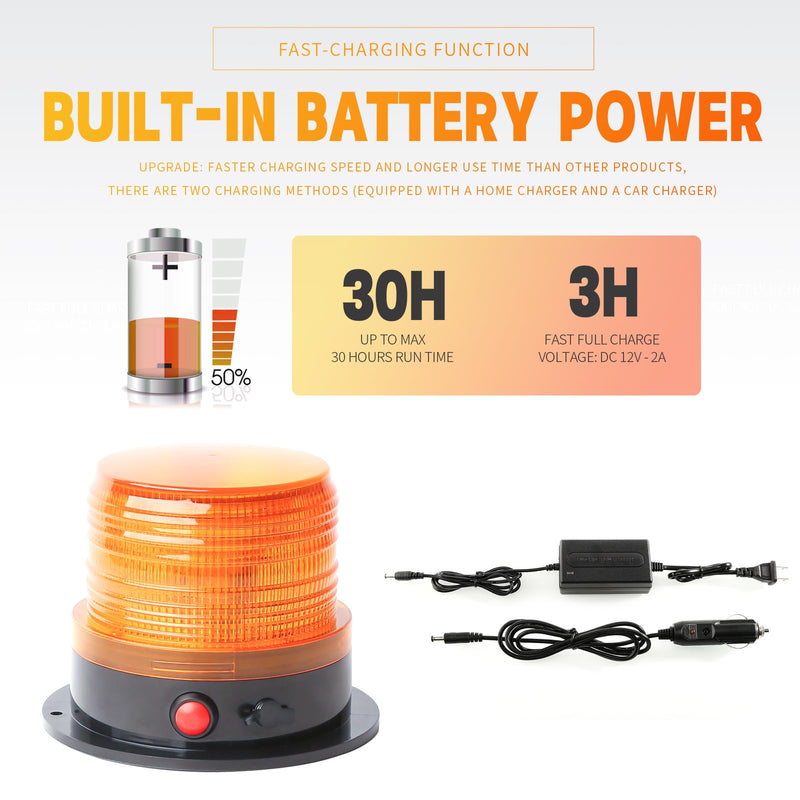 BooYu Battery Operated Amber Warning Beacon Light w/Magnetic Base, Portable Rechargeable Mini Roadside Roof Top Plow LED Strobe Emergency Flash Mail Lights for Trucks/Trailer/Vehicle 1-Pcs 1-Pcs (amber)