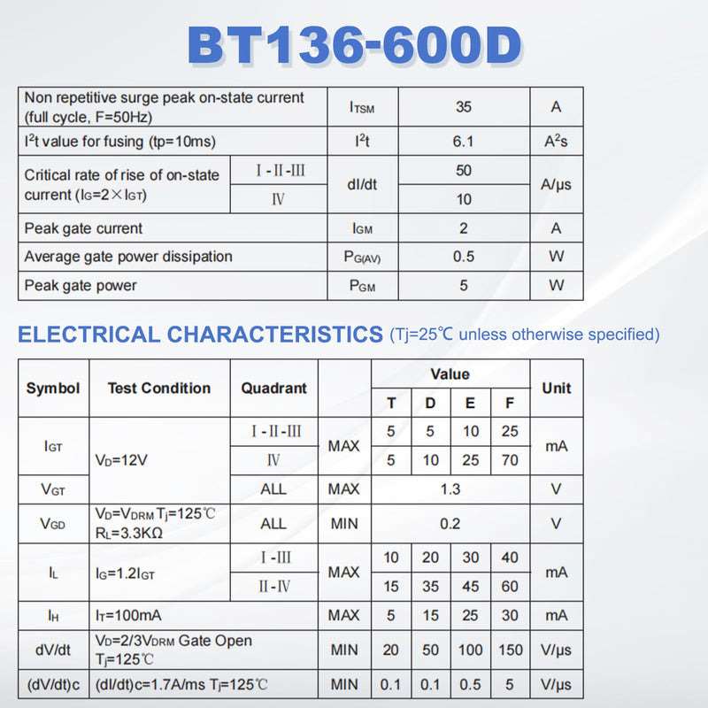 QUARKZMAN Pack of 20 Bidirectional Thyristor BT136-600D TO-220 600V 4A Rail Thyristor for Electronic Instruments Smart Home Devices Drones
