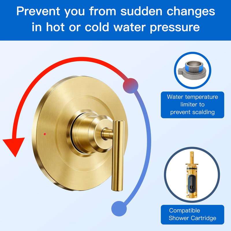 Shower Trim Kit for Moen T2901 Handle, Compatible with Moen Gibson Shower/Tub 2510/2520/2570/2590 Pressure balanced Valves Series, Repair Wobbly Handle or Bathroom Renovation,Brushed Gold Brushed Gold