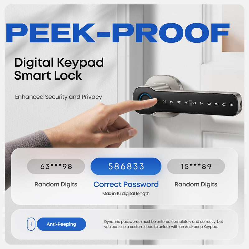Fingerprint Door Lock- Smart Door knob,Biometric Door Lock with Passcode for Bedroom Home Hotel Office Apartment in Satin Nickel 1