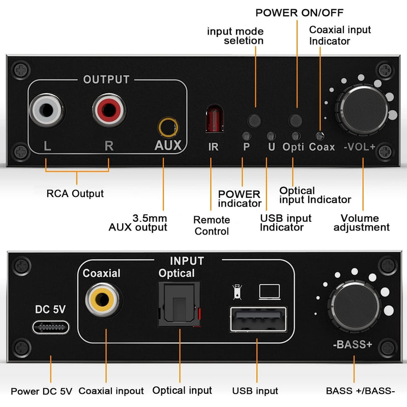 [Australia - AusPower] - Tendak USB Audio Converter,192KHz DAC Digital to Analog Converter with Volume Control,Bass Adjustment,Remote Control,USB Optical SPDIF Coaxial to Analog Stereo RCA L/R and 3.5mm Jack Audio Adapter 