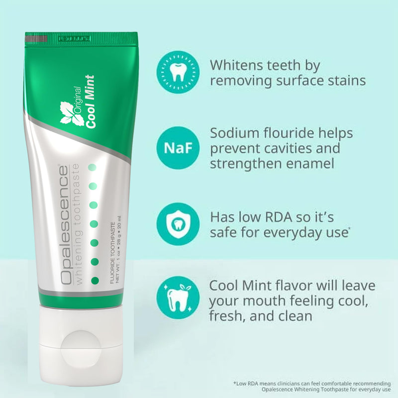 Opalescence Whitening Toothpaste, Travel Size 1 Ounce (6 Pack) Fluoride Teeth Whitening Toothpaste Travel Size, Original Mint Flavor, 402-6 1 Ounce (Pack of 6)