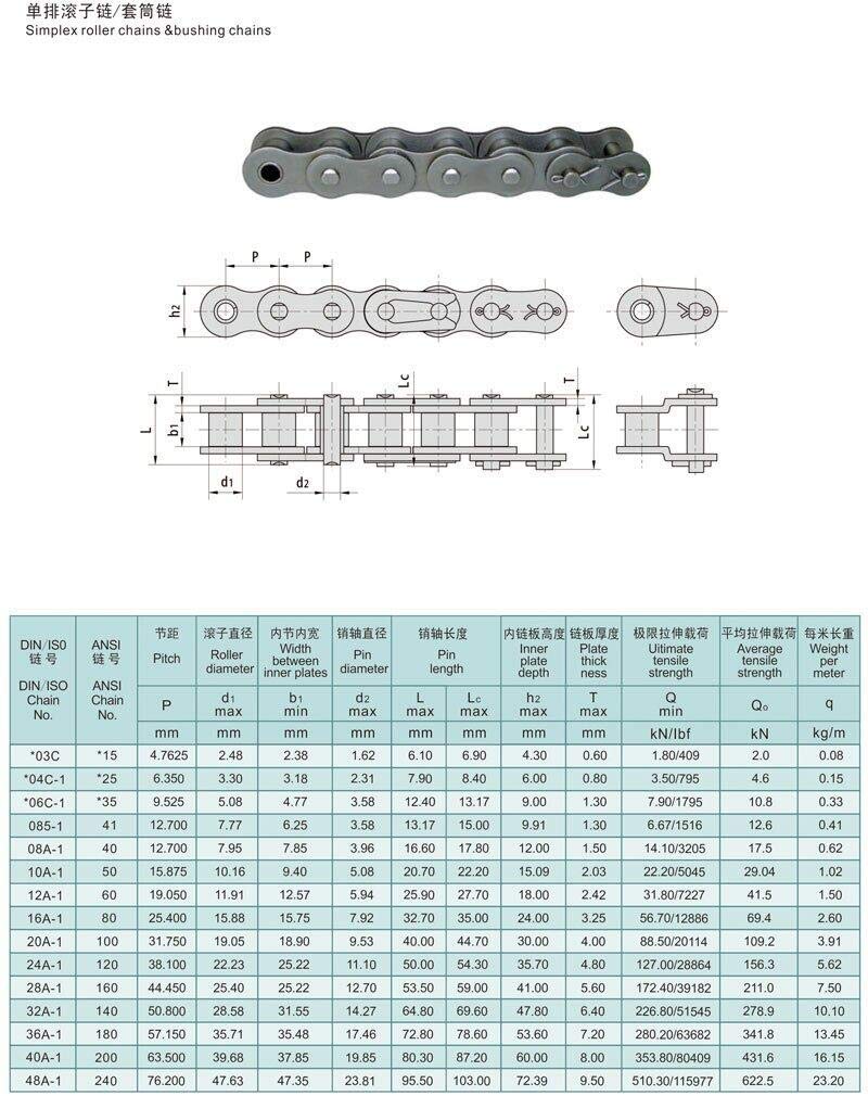 [Australia - AusPower] - AZSSMUK #41 Roller Chain -4 Feet + 5 Free Connecting Links - Carbon Steel Chains for Home and Industrial Machinery - 96 Links (41-4FT, 1) 41-4FT 