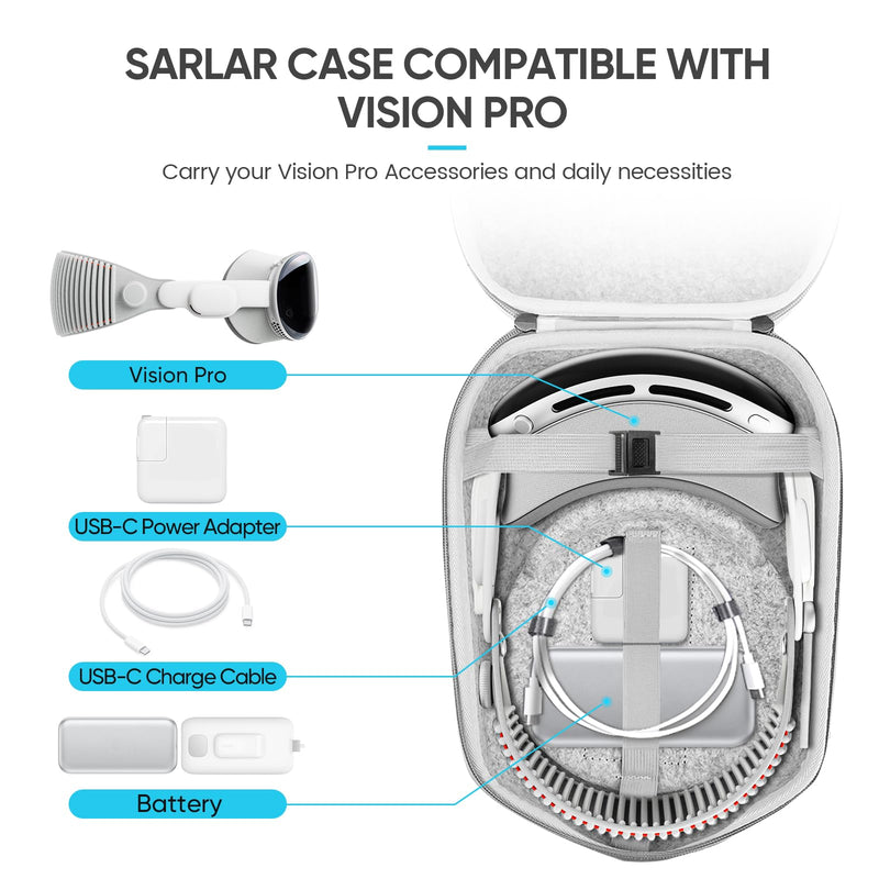 [Australia - AusPower] - Hard Carrying Case Compatible with Meta Oculus Quest 2/Quest 3/Vision Pro Original/Elite Version VR Gaming Headset and Touch Controllers Accessories, Suitable for Travel and Home Storage Medium 