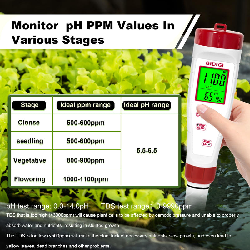 [Australia - AusPower] - pH Meter for Hydroponic Water with pH Buffer Solution 4/7/10,Digital EC ppm Tester for Nutrients,pH TDS Reader 4 in 1,High-Sensitivity Backlit Display for Drinking Water,DWC,Indoor Plants 