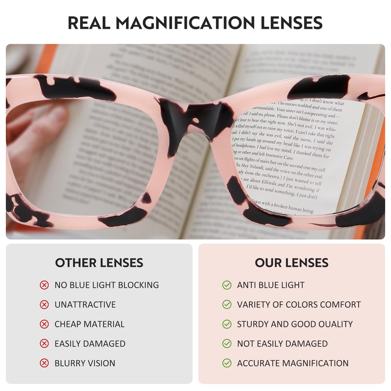 [Australia - AusPower] - Reading Glasses for Women Blue Light Blocking Glasses Filter UV Square Readers Glasses for Men and Women 5 Pack Black+green+pink+blackpink+transparent 1.5 x 