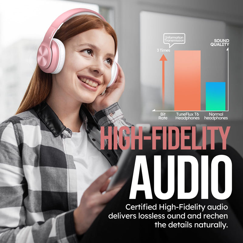 [Australia - AusPower] - Wireless Bluetooth Headphones Over Ear, 80H Playtime, 3EQ Sound Modes, HiFi Stereo Headphones with Deep Bass, Foldable Bluetooth 5.3 Headphones for Smartphone/PC/Computer-Rose Gold Rose Gold 